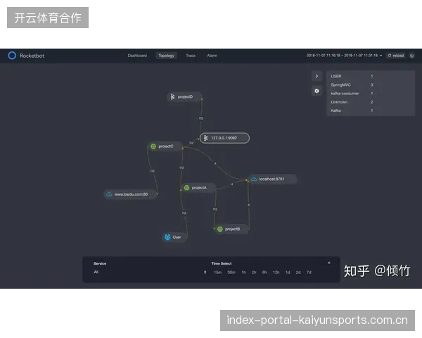 超八成赛事门票实现链路追踪，数字化结算协议纠偏票务市场顽疾